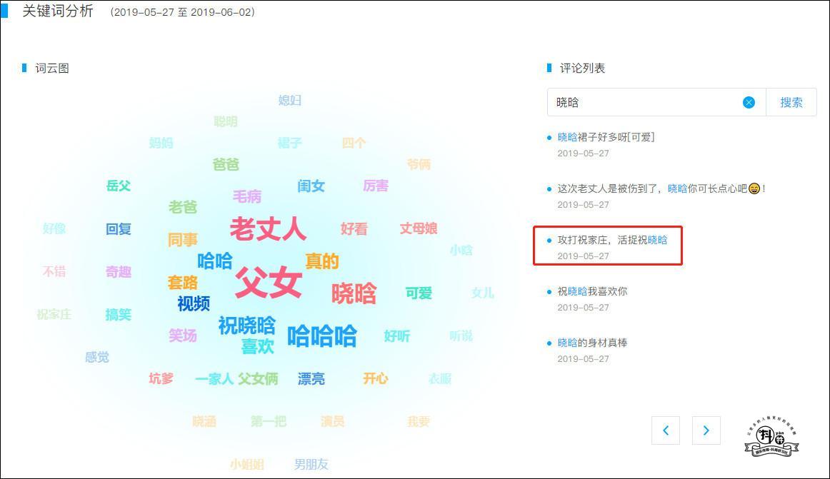 鞍山代开发票 一年吸粉4000万，抖音短视频头部IP“祝晓晗”做对了哪些？